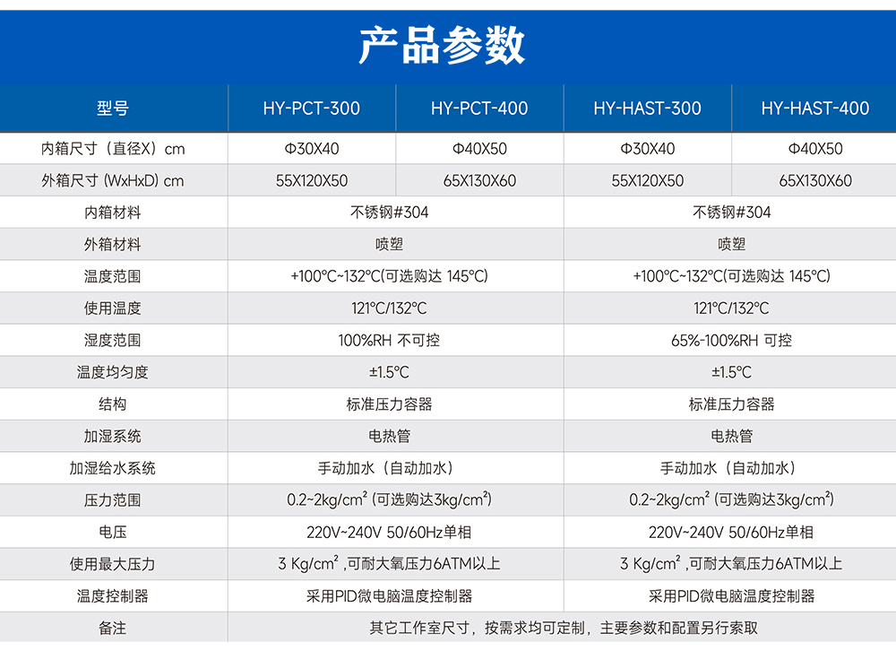 非飽和飽和蒸汽壽命試驗(yàn)機(jī)_04.jpg