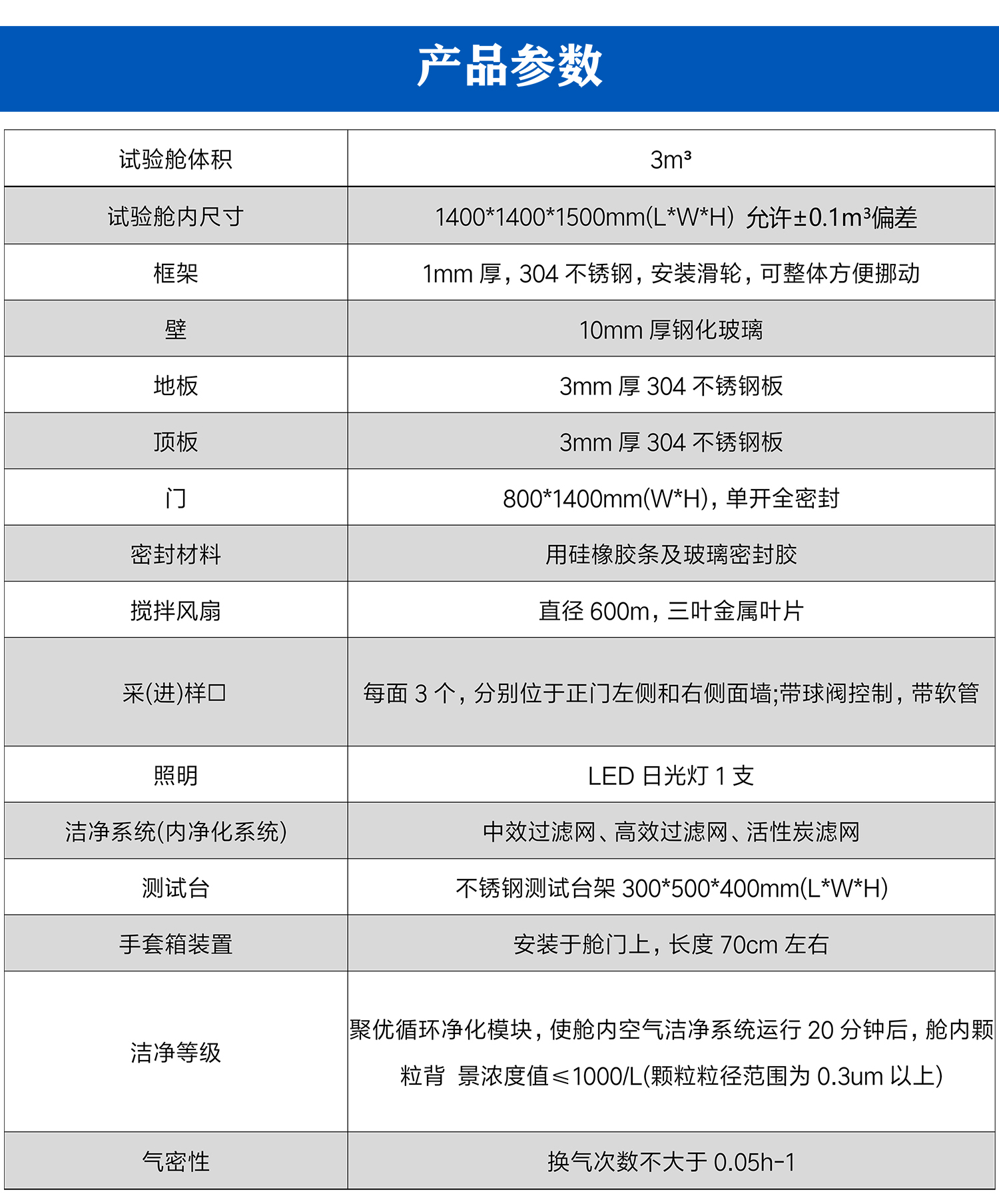 3m3CADR環(huán)境測(cè)試艙_03.jpg