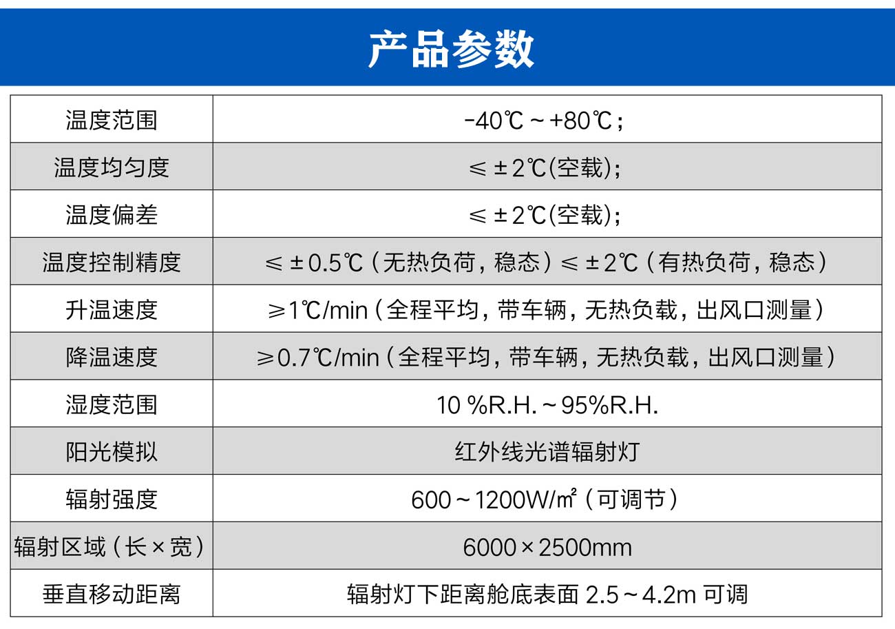 四立柱輪胎耦合道路模擬環(huán)境艙(帶陽光模擬)_05.jpg