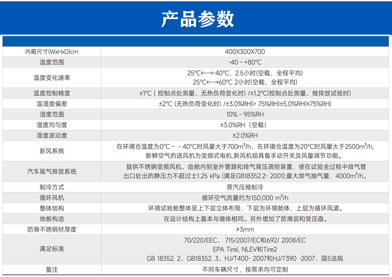 整車高低溫濕熱綜合環(huán)境艙_05.jpg