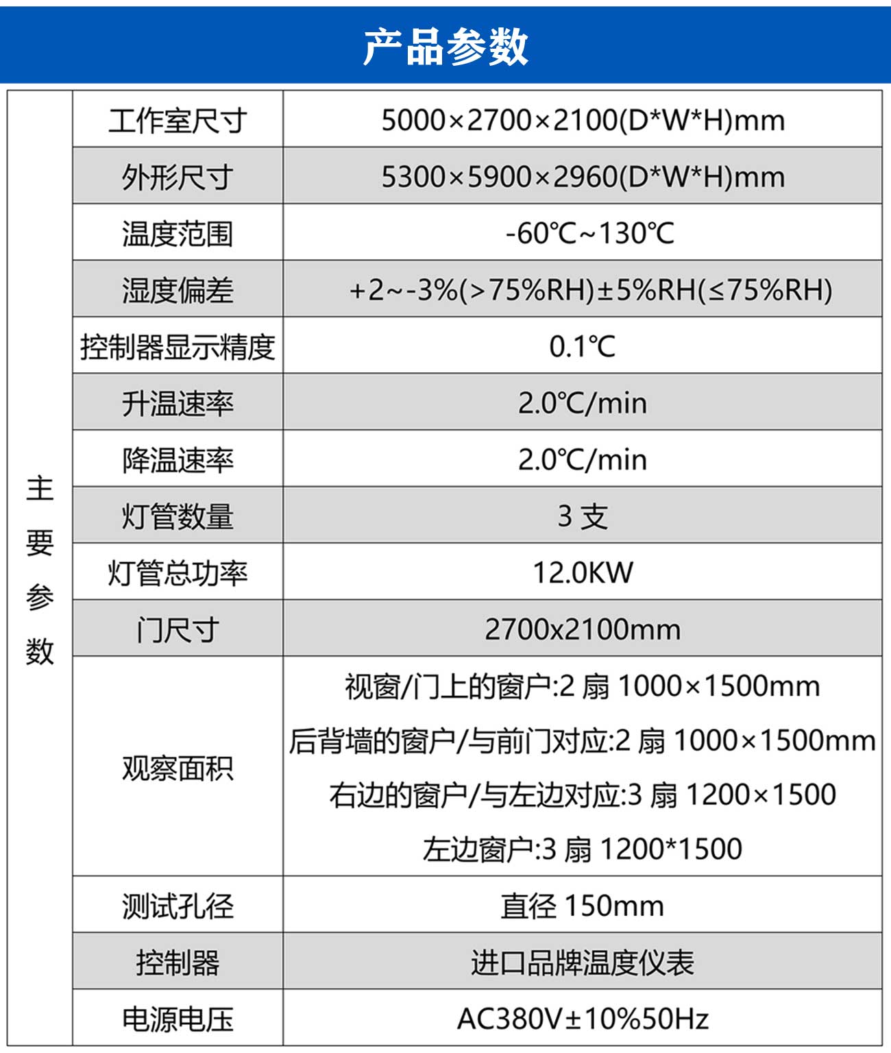 汽車安全氣囊點(diǎn)爆系統(tǒng)_05.jpg