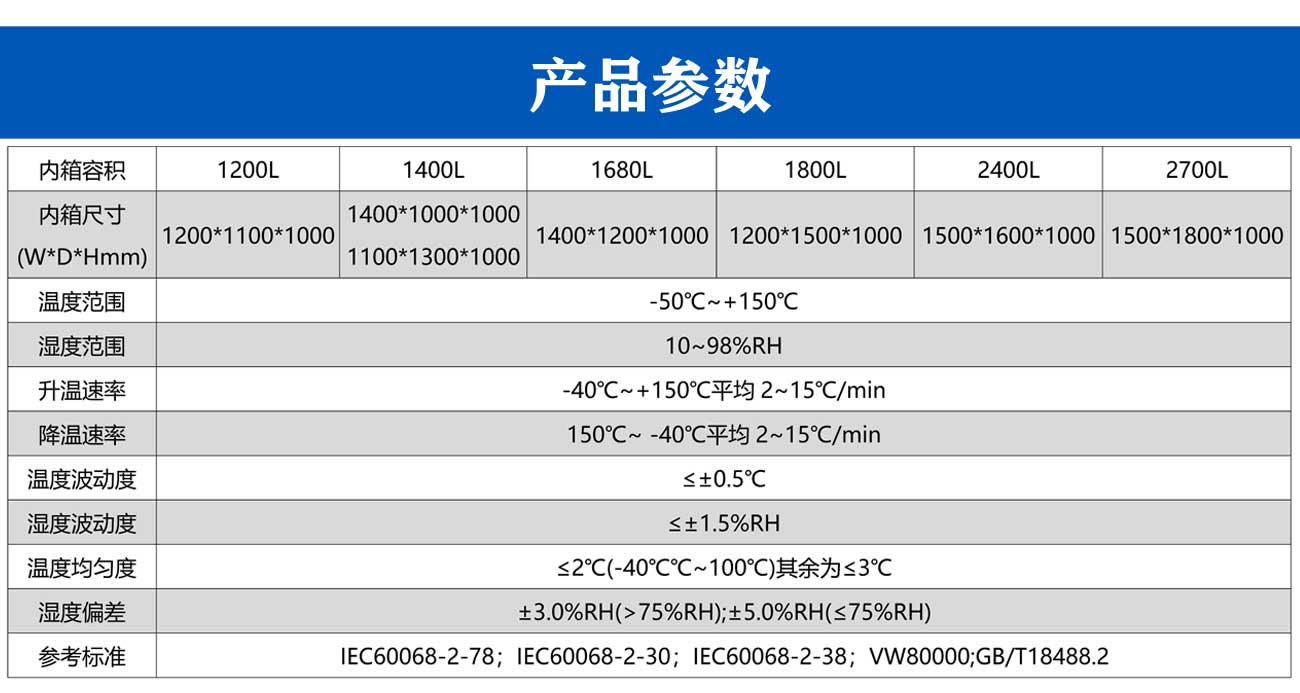 雙電機(jī)總成臺(tái)架箱_04.jpg