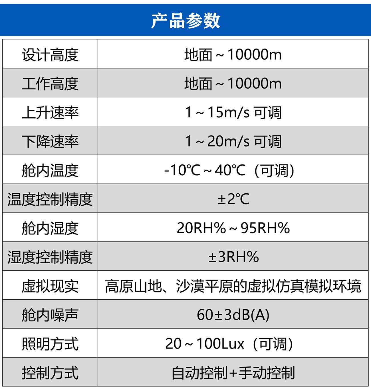 模擬高原環(huán)境訓(xùn)練艙_06.jpg